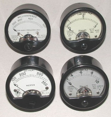 RF Ammeters