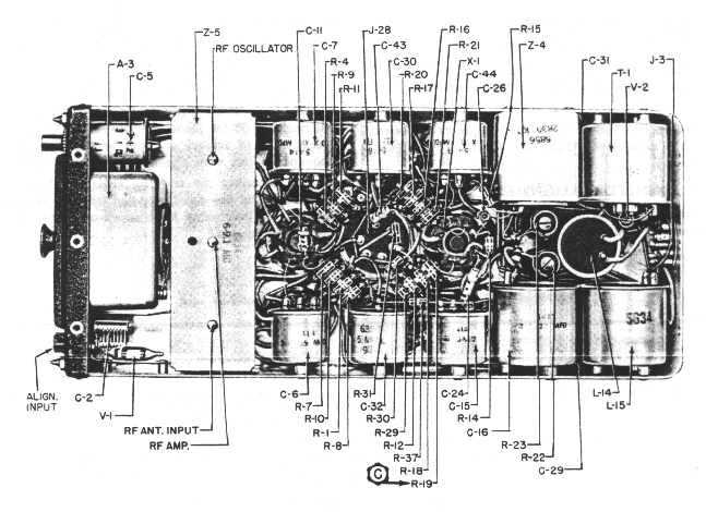 Handbook Bench Text and Alignment Procedure for Radio Equipment AN/ARC-5