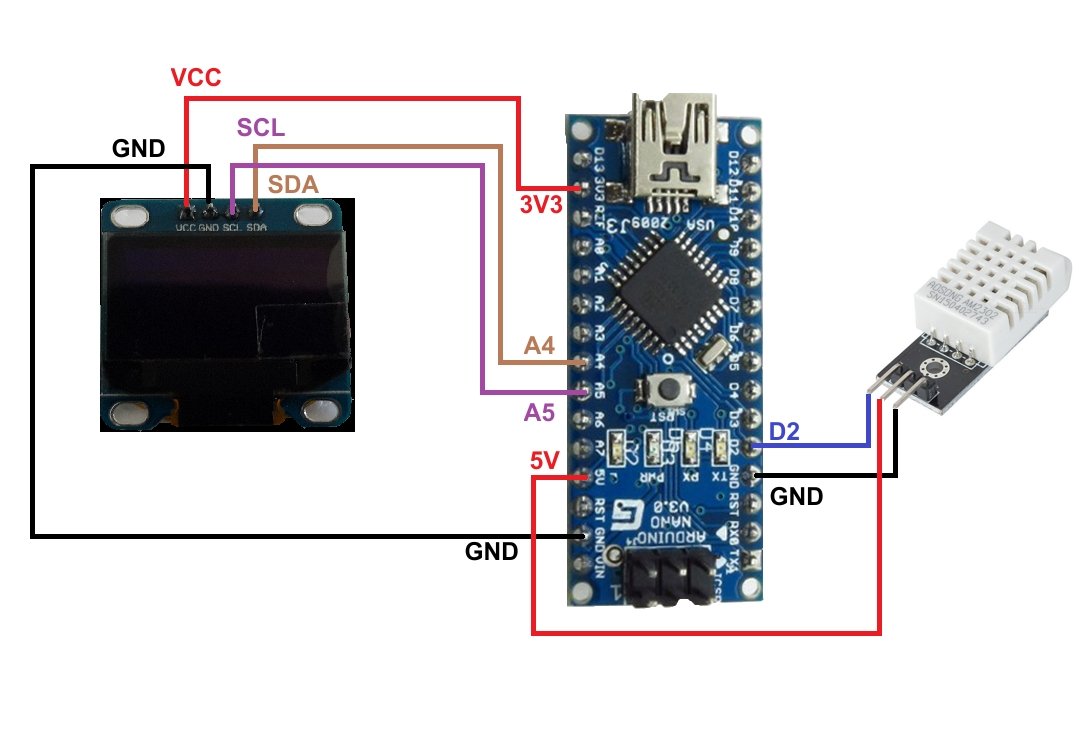 Arduino Nano Using Median Filter To Display Dht22 And vrogue.co