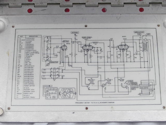 TS175-A/U 